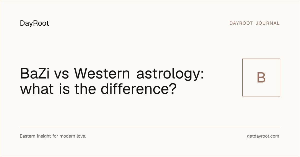 BaZi vs Western astrology editorial illustration