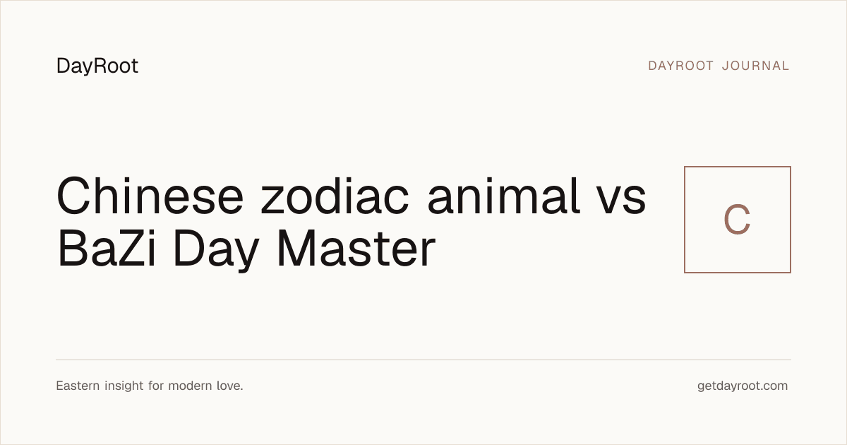 Zodiac animal vs Day Master editorial illustration