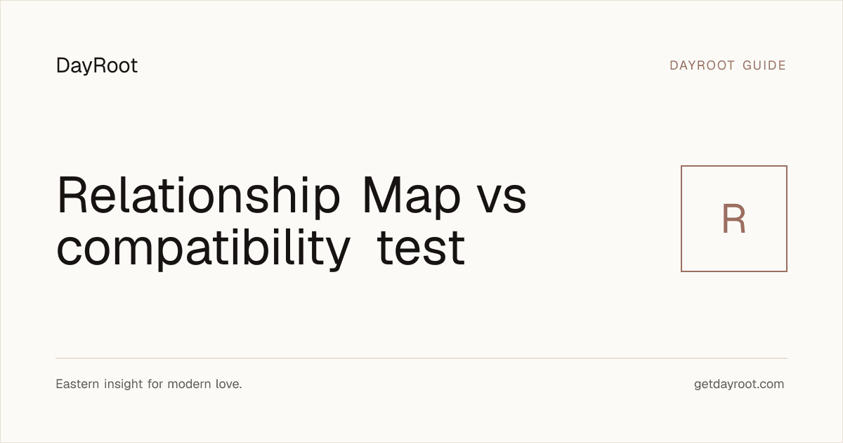 Map vs compatibility test editorial illustration